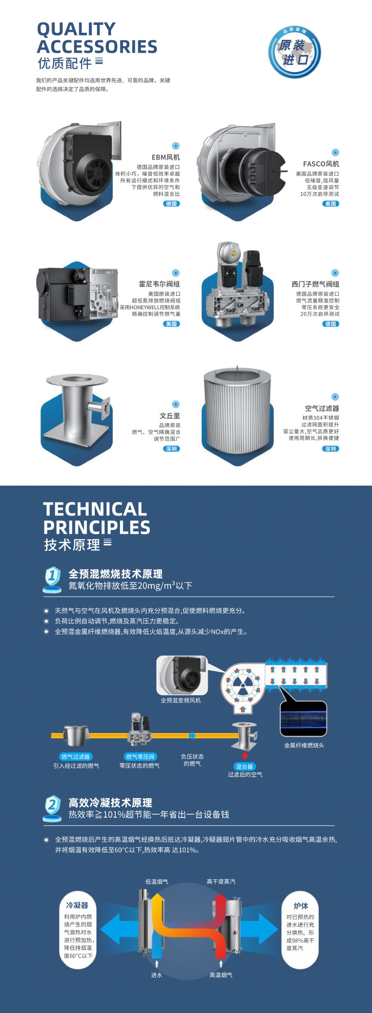 蒸汽發(fā)生器2.jpg