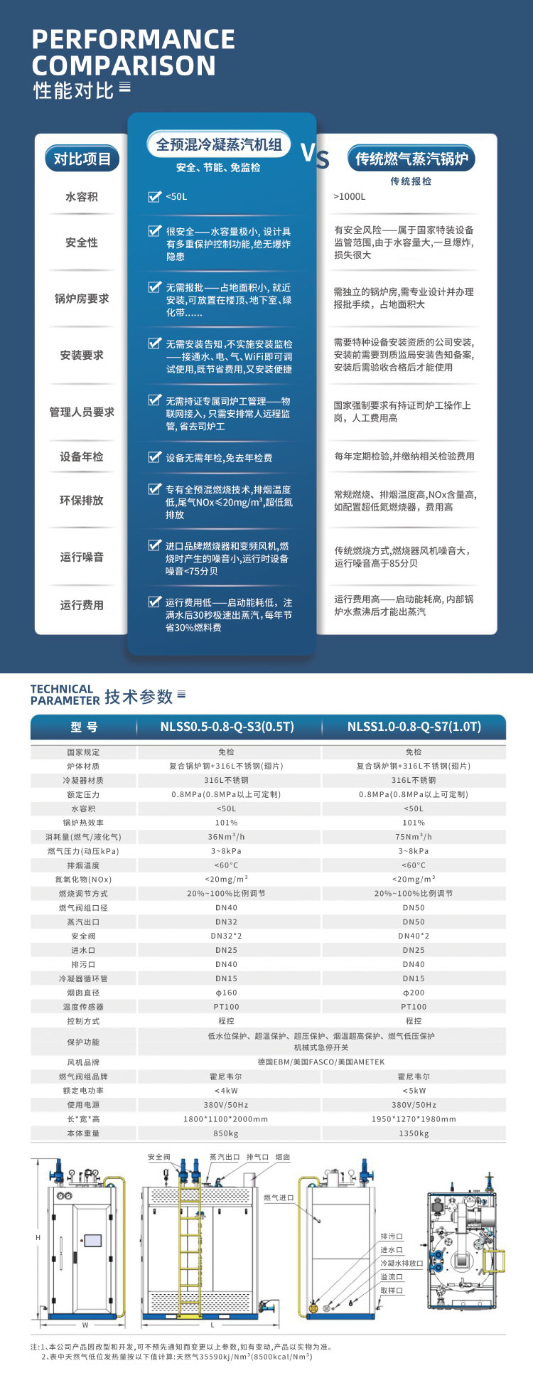蒸汽發(fā)生器4.jpg