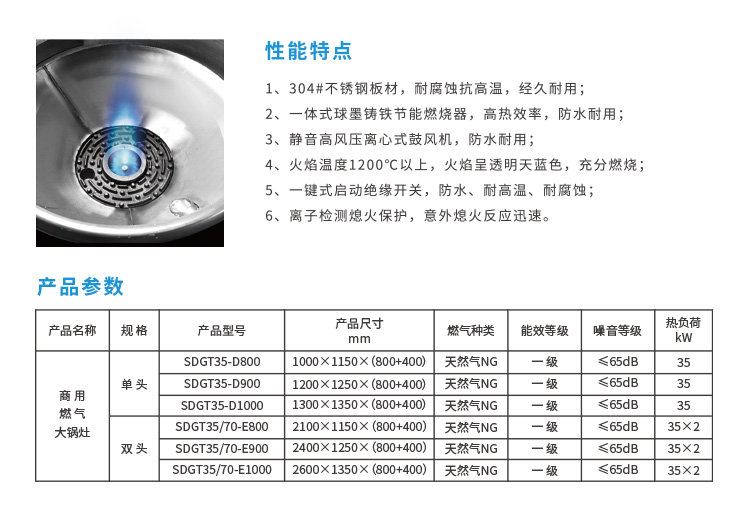 燃?xì)獯箦佋钤斍閳D.jpg